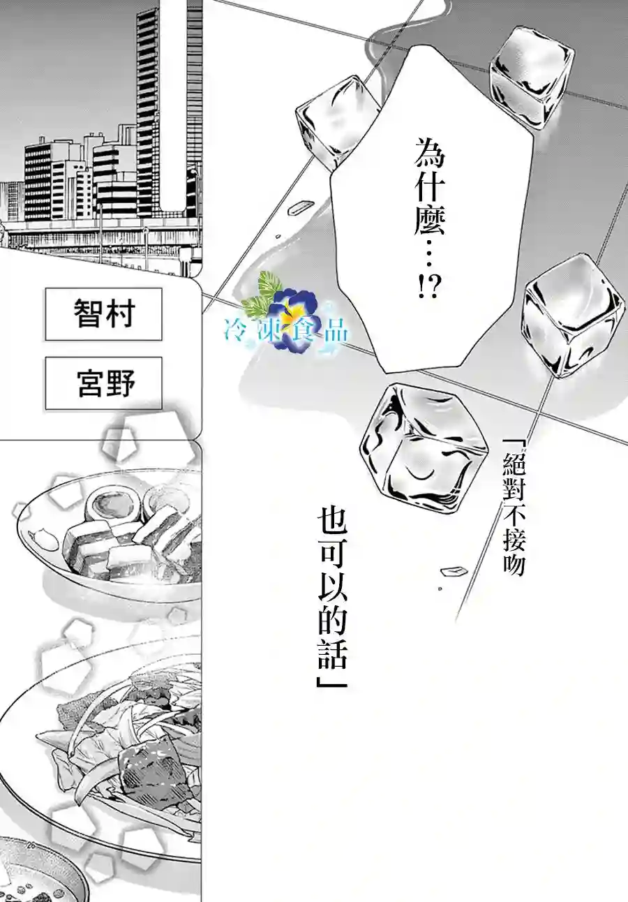 和无可救药的我接吻吧第04话