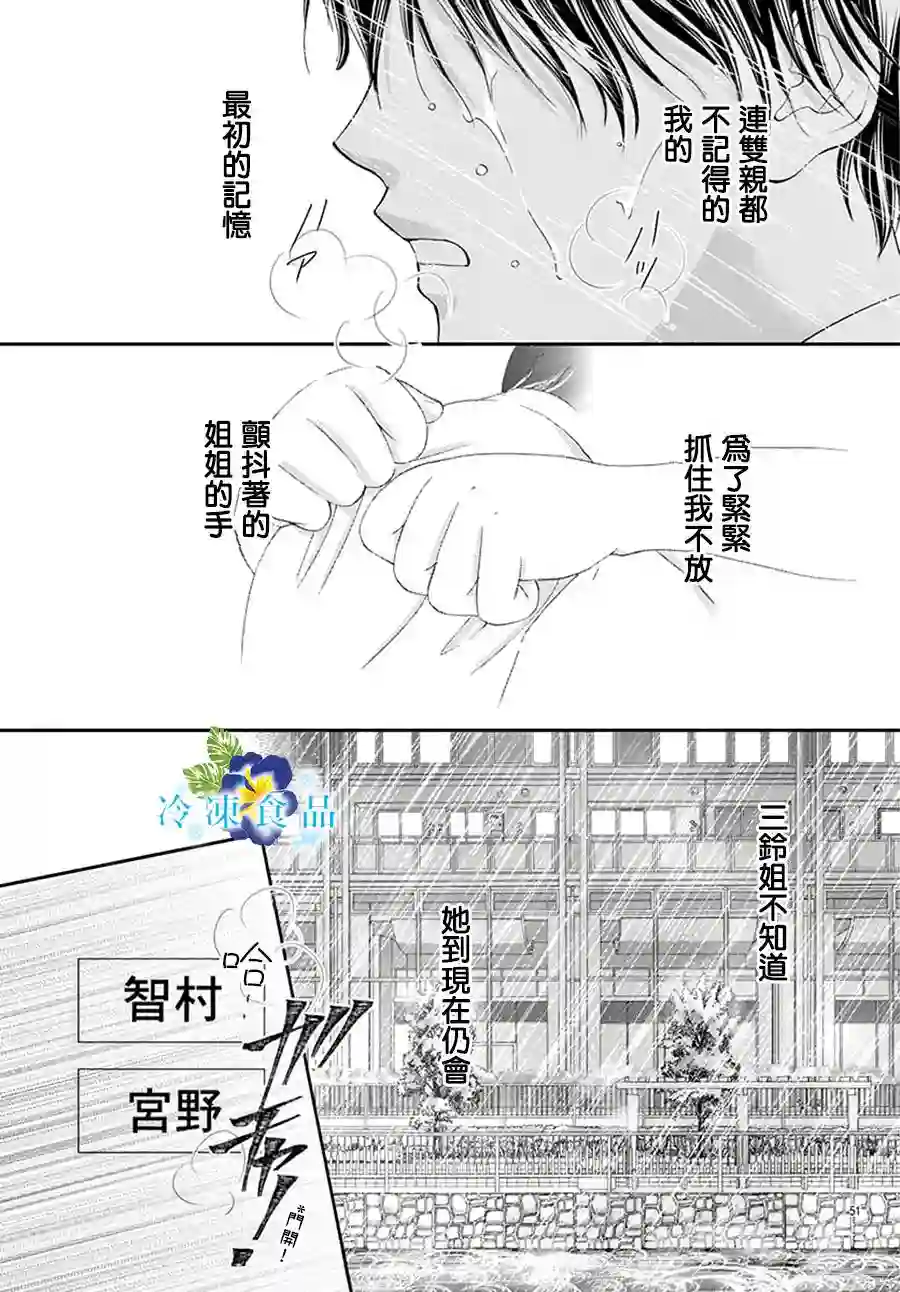 和无可救药的我接吻吧第04话