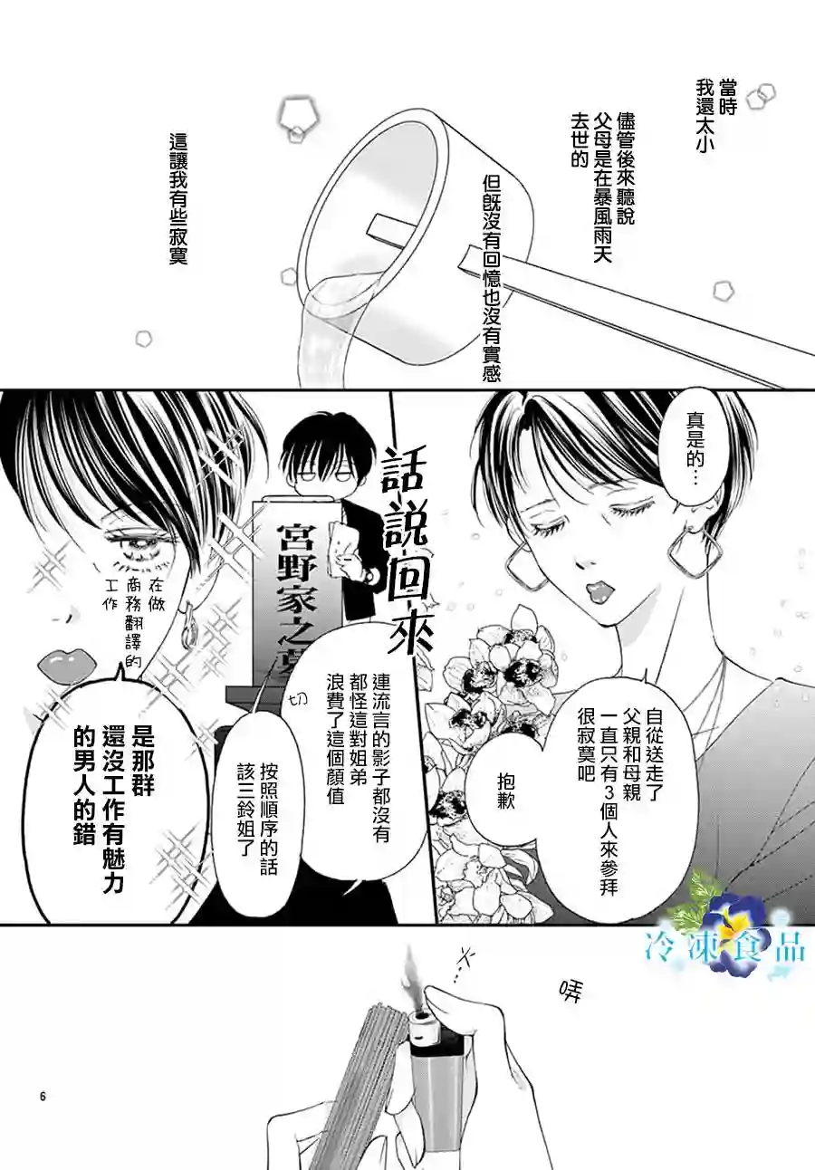 和无可救药的我接吻吧第04话