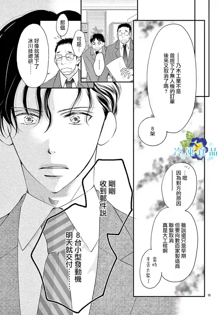 和无可救药的我接吻吧第06话