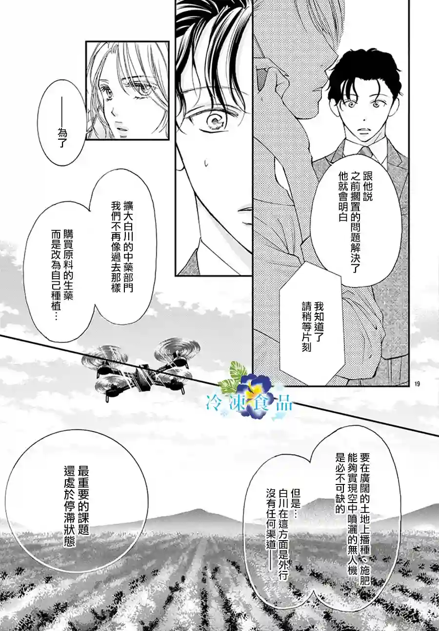 和无可救药的我接吻吧第06话