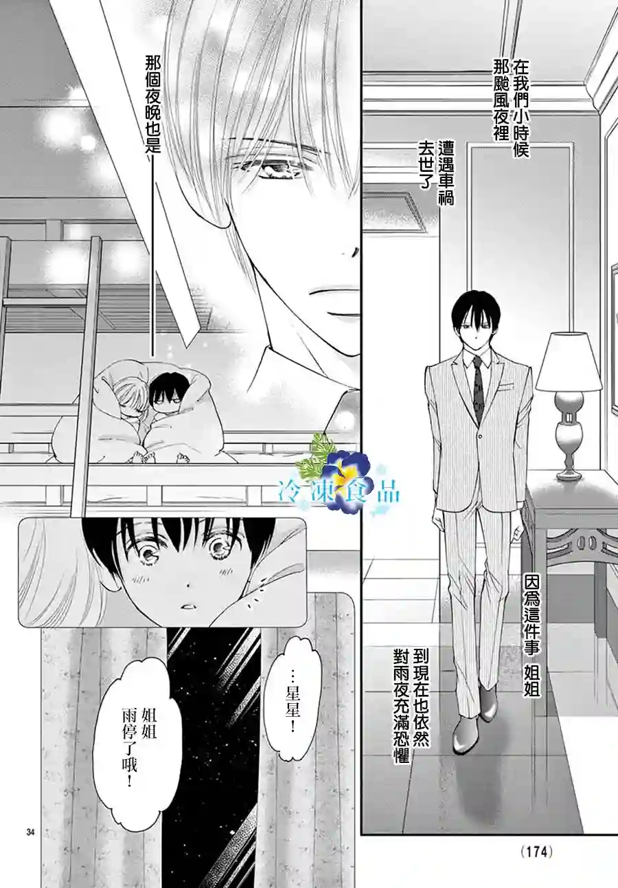 和无可救药的我接吻吧第09话