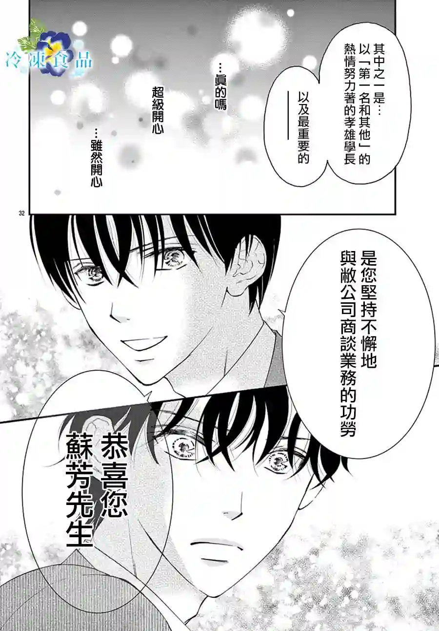 和无可救药的我接吻吧第10话