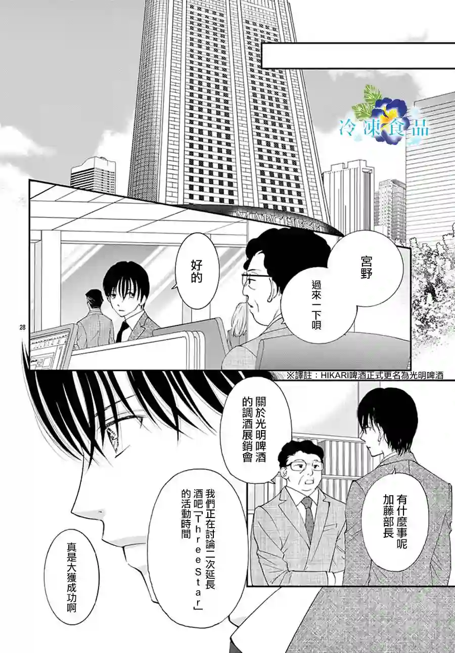 和无可救药的我接吻吧第12话