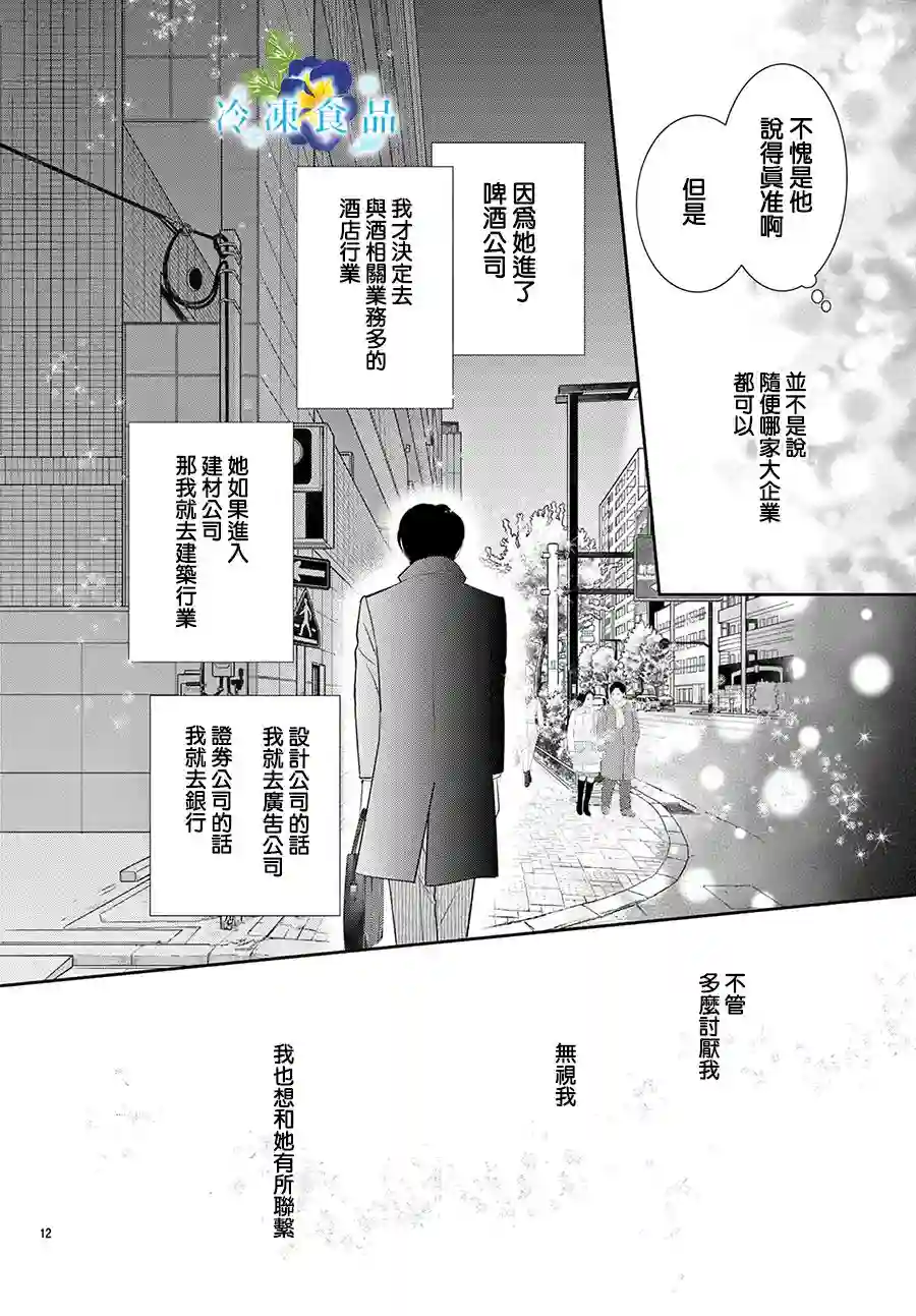 和无可救药的我接吻吧第14话