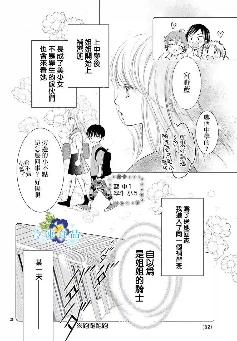 和无可救药的我接吻吧第14话
