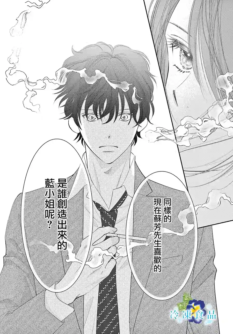 和无可救药的我接吻吧第16话