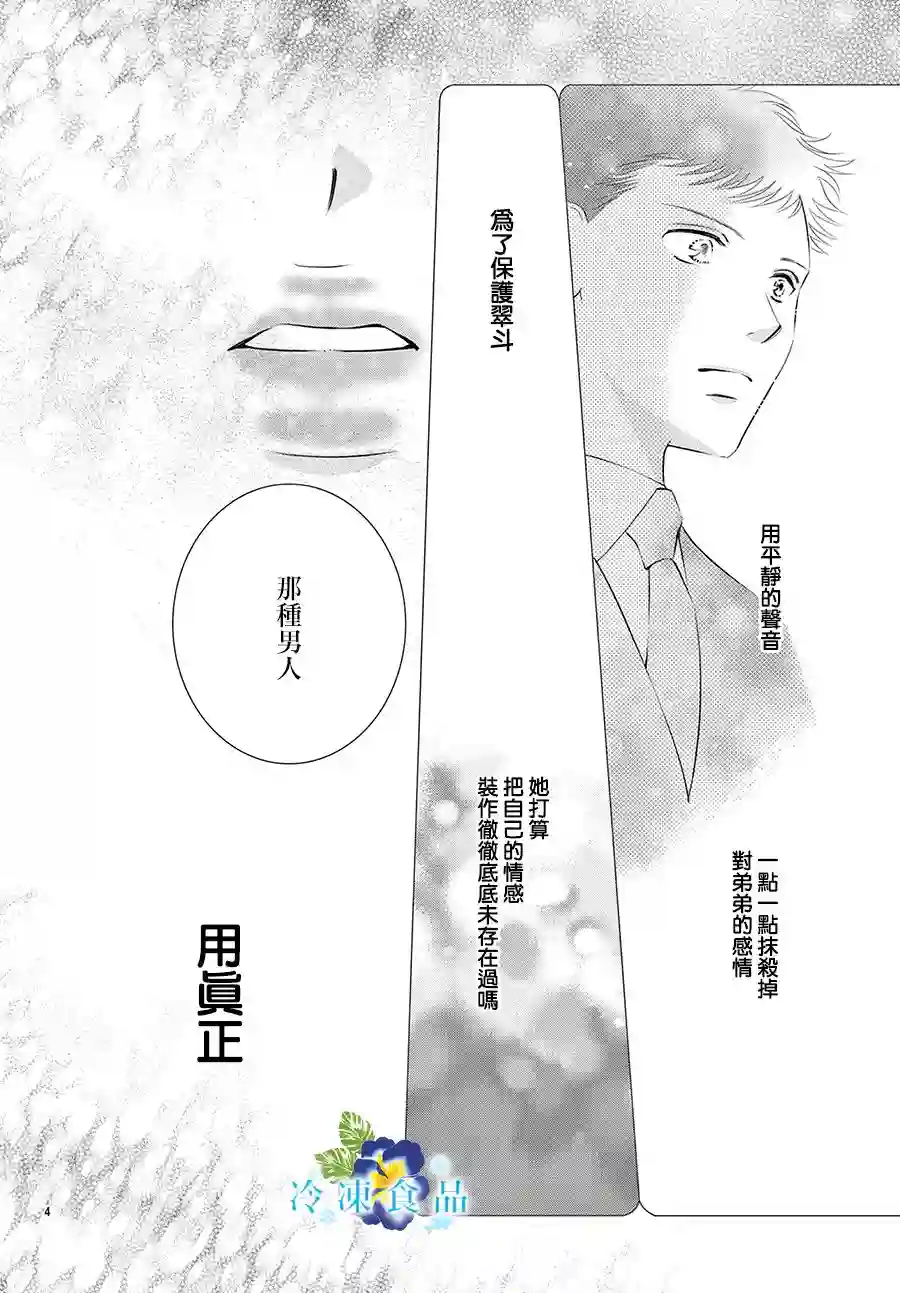 和无可救药的我接吻吧第16话