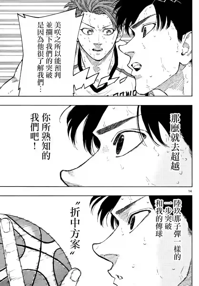 篮球梦Switch第131话