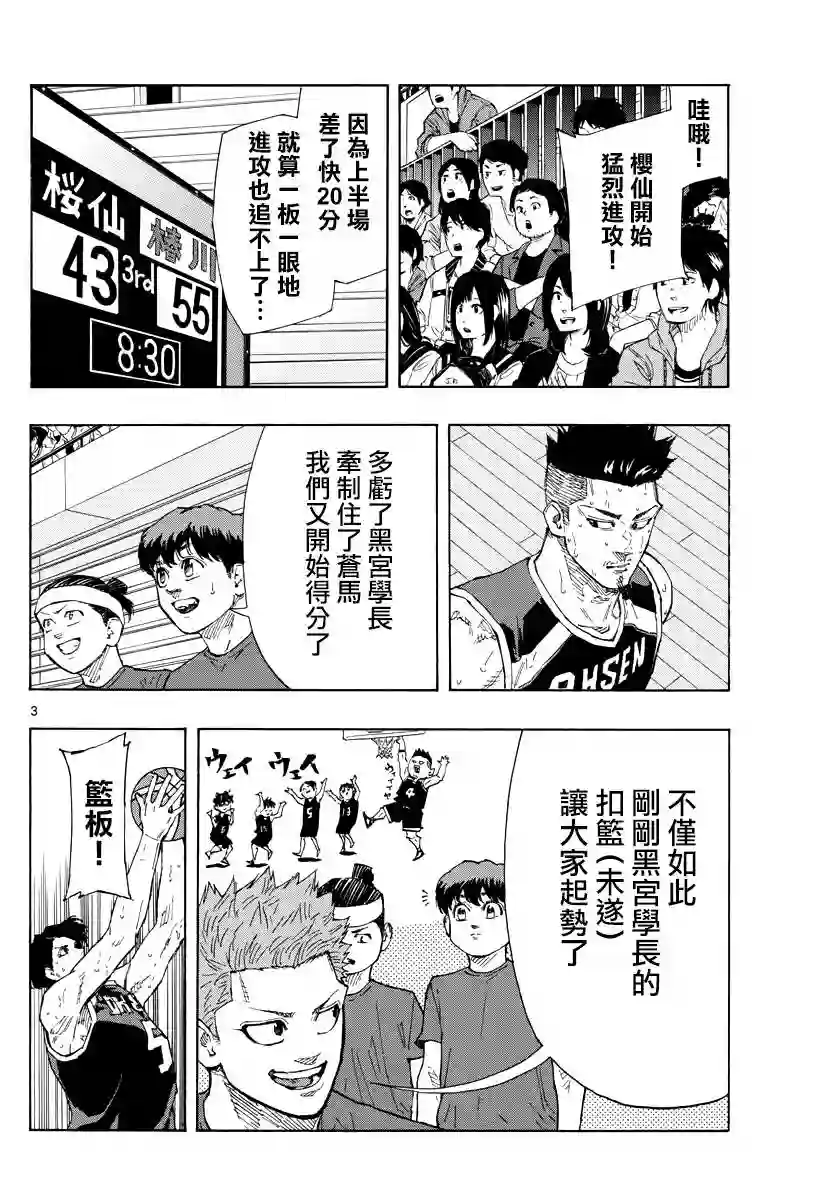 篮球梦Switch第131话