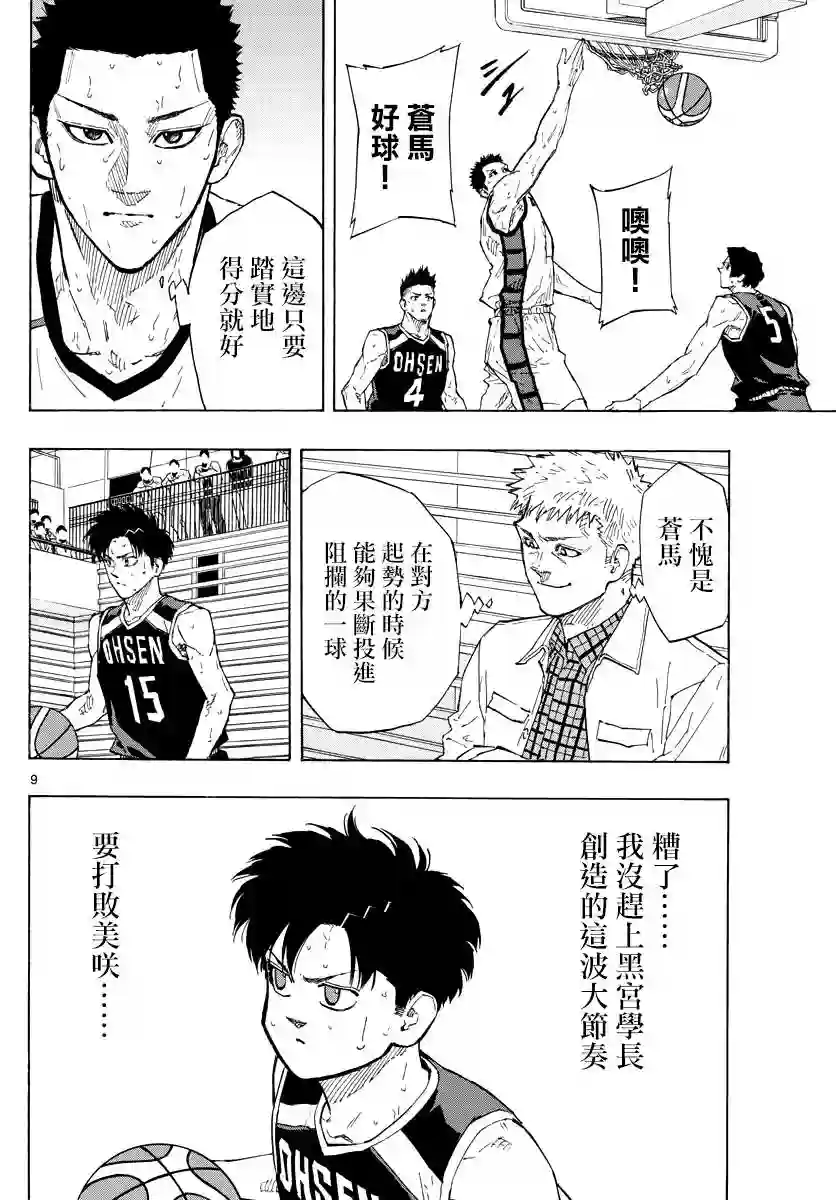 篮球梦Switch第131话