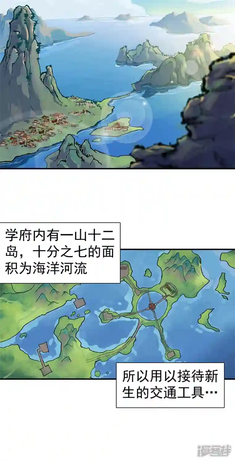 最强内卷系统第46话 开学