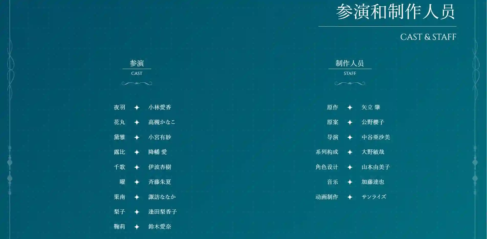 幻日之夜羽 -Unpolarized Reflexion-动画化情报