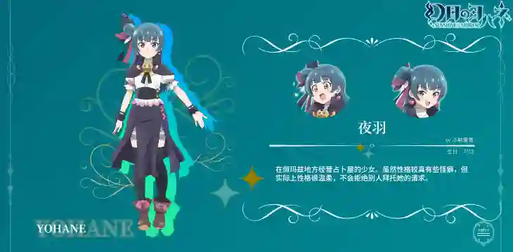 幻日之夜羽 -Unpolarized Reflexion-动画化情报