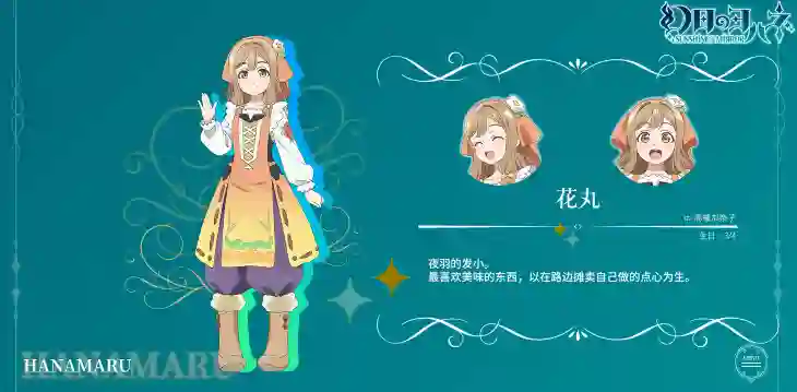 幻日之夜羽 -Unpolarized Reflexion-动画化情报