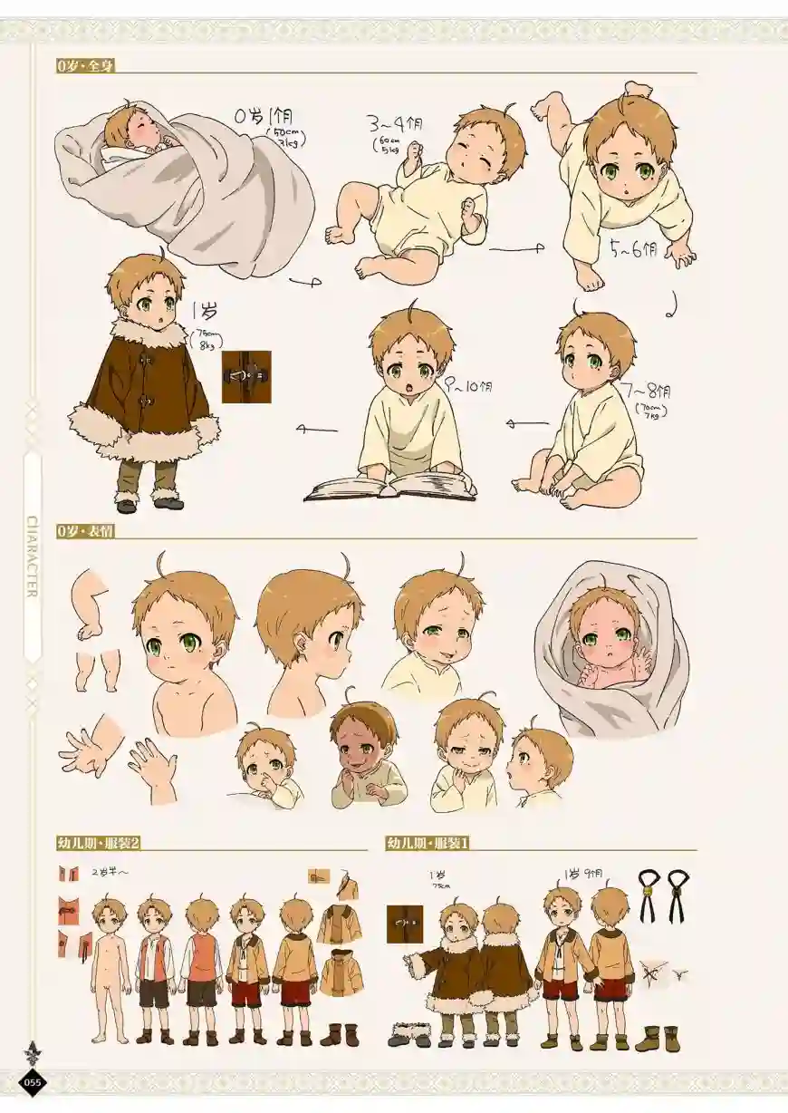 动画 无职转生~到了异世界就拿出真本事~完全设定资料集全一卷