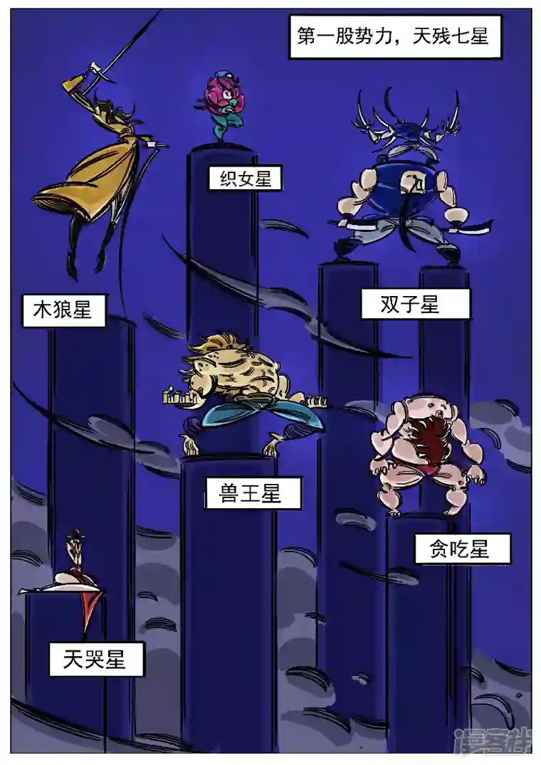 寄生虫第56话，复仇者