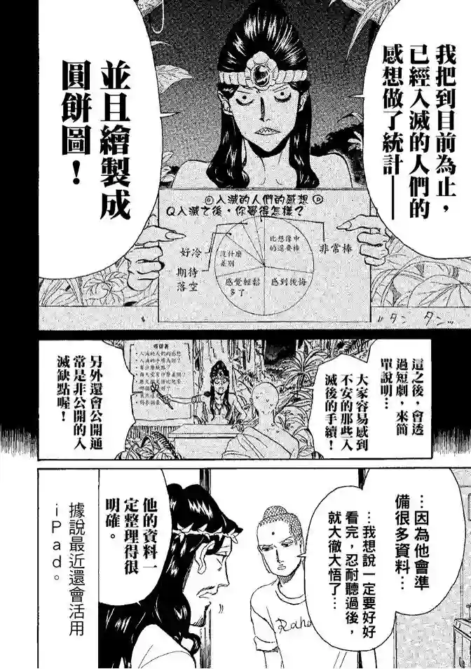 圣☆哥传第08卷