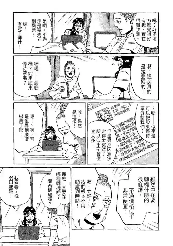 圣☆哥传第08卷