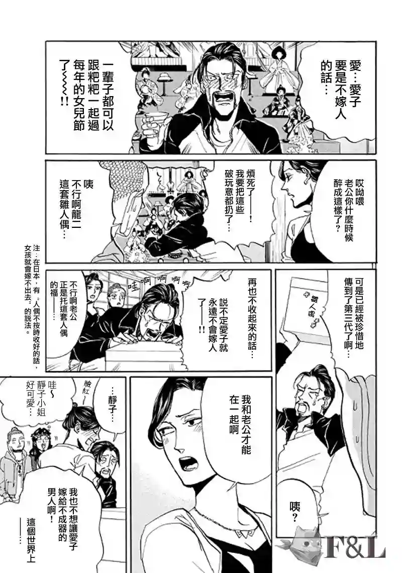 圣☆哥传第61话