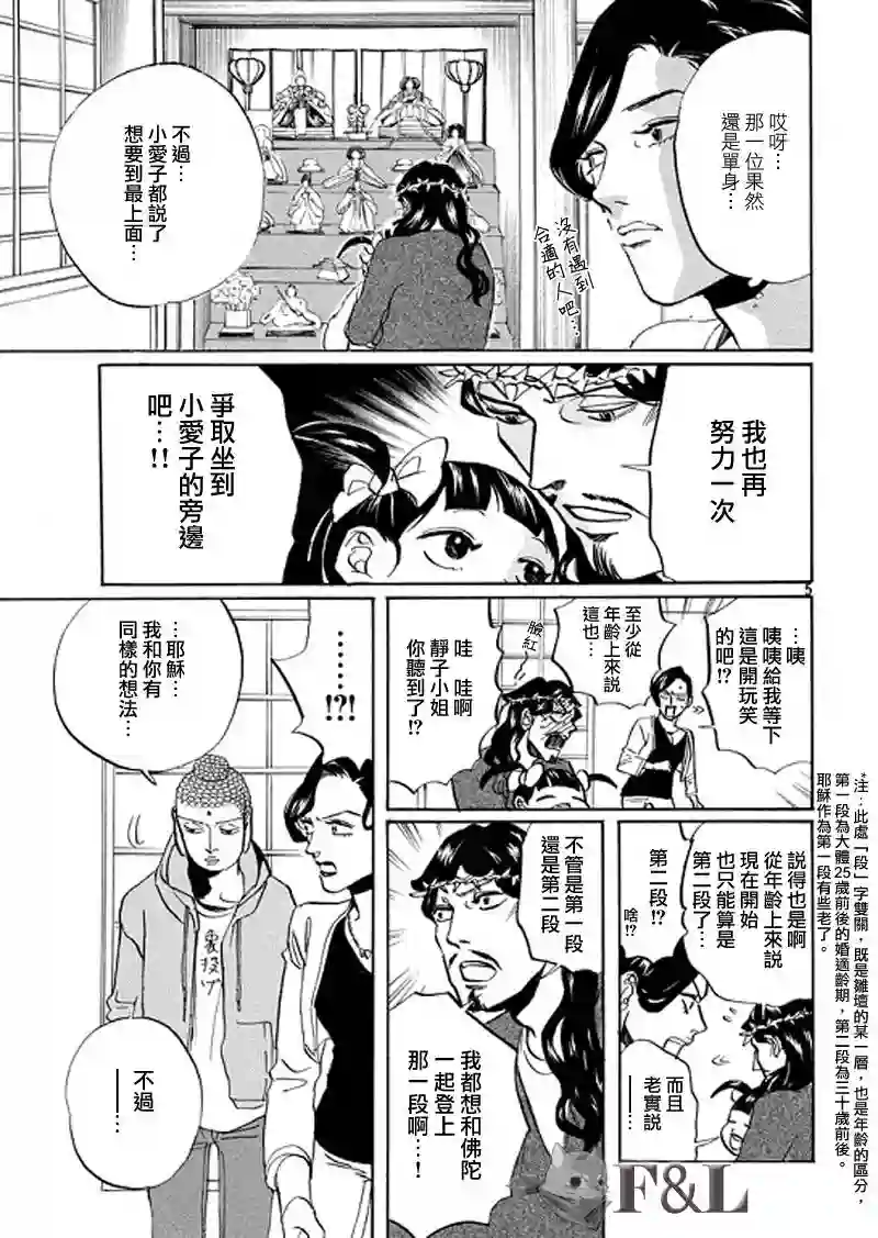 圣☆哥传第61话