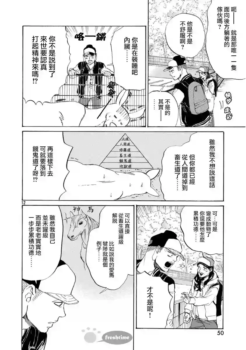 圣☆哥传第79话