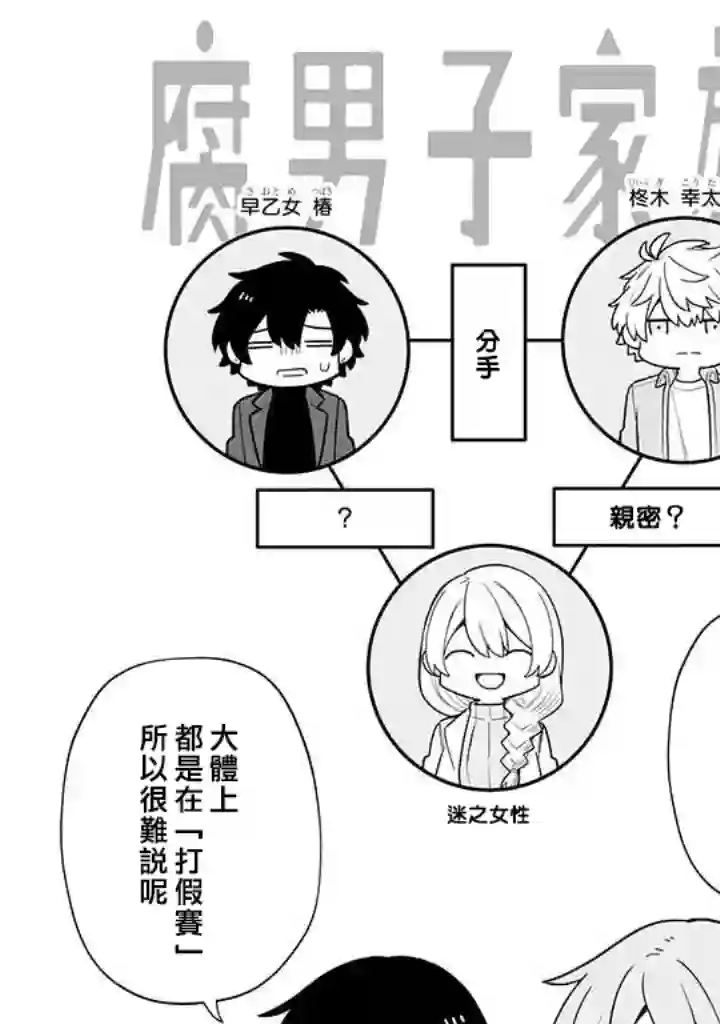 腐男子家族第33话