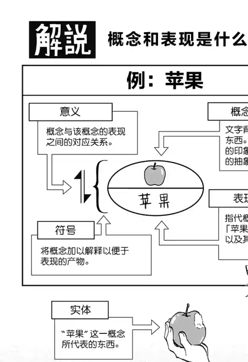 全都破坏掉!第26话