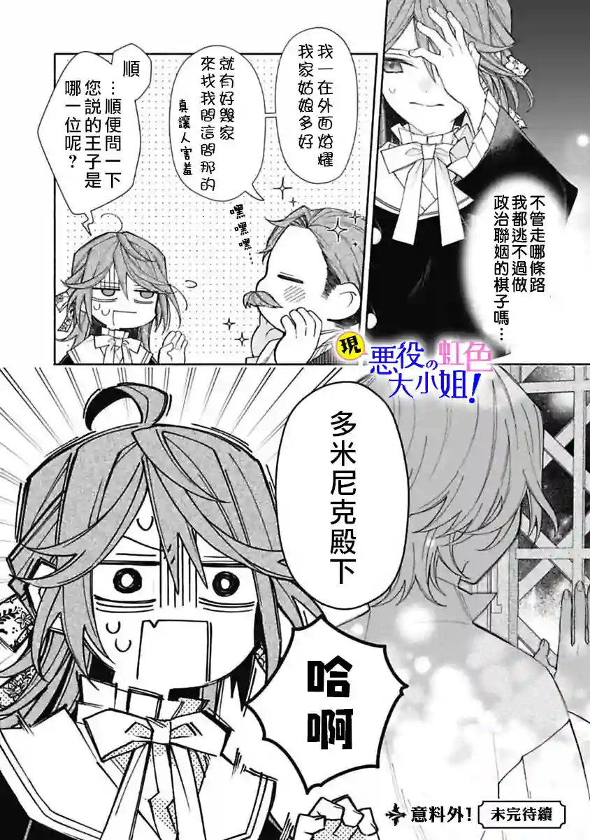 原反派千金几度轮回欲从王子大人身边逃离第05话