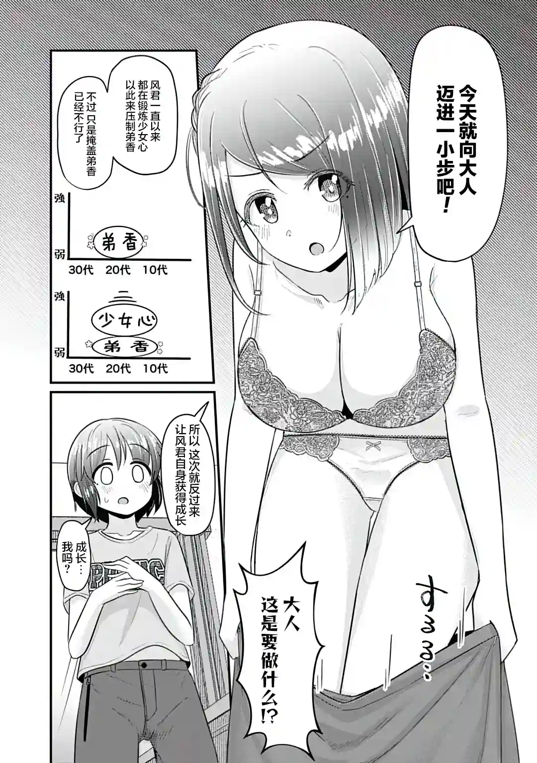 被姐姐疼爱致死第06话