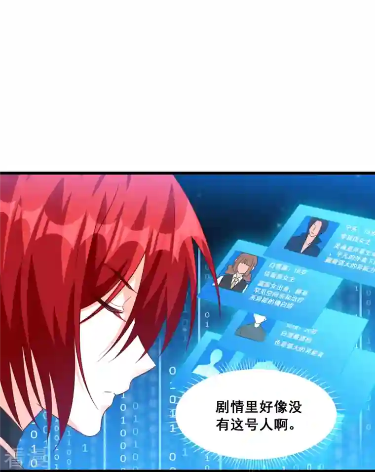 反派女帝来袭！第84话 末世果腹大危机!