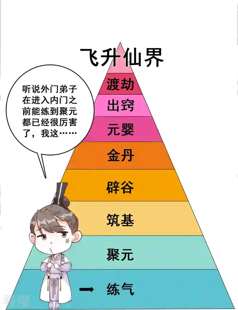 反派女帝来袭！第148话 收获马仔一枚！