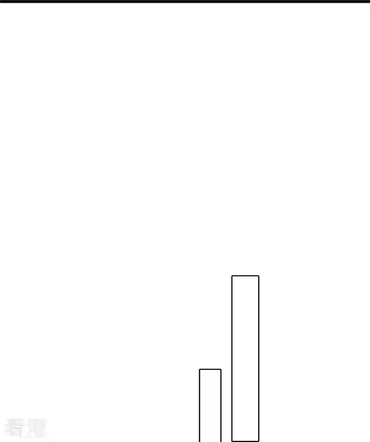 反派女帝来袭！第175话 药