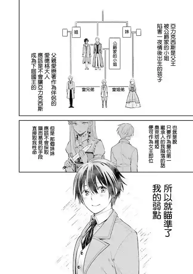 我成为了解决剧情需求的皇女角色第4.2话