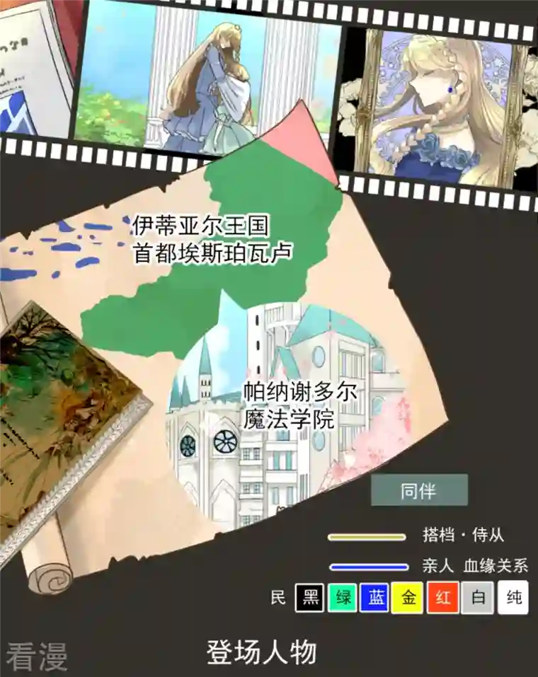 他和她的魔法契约第248话 开战