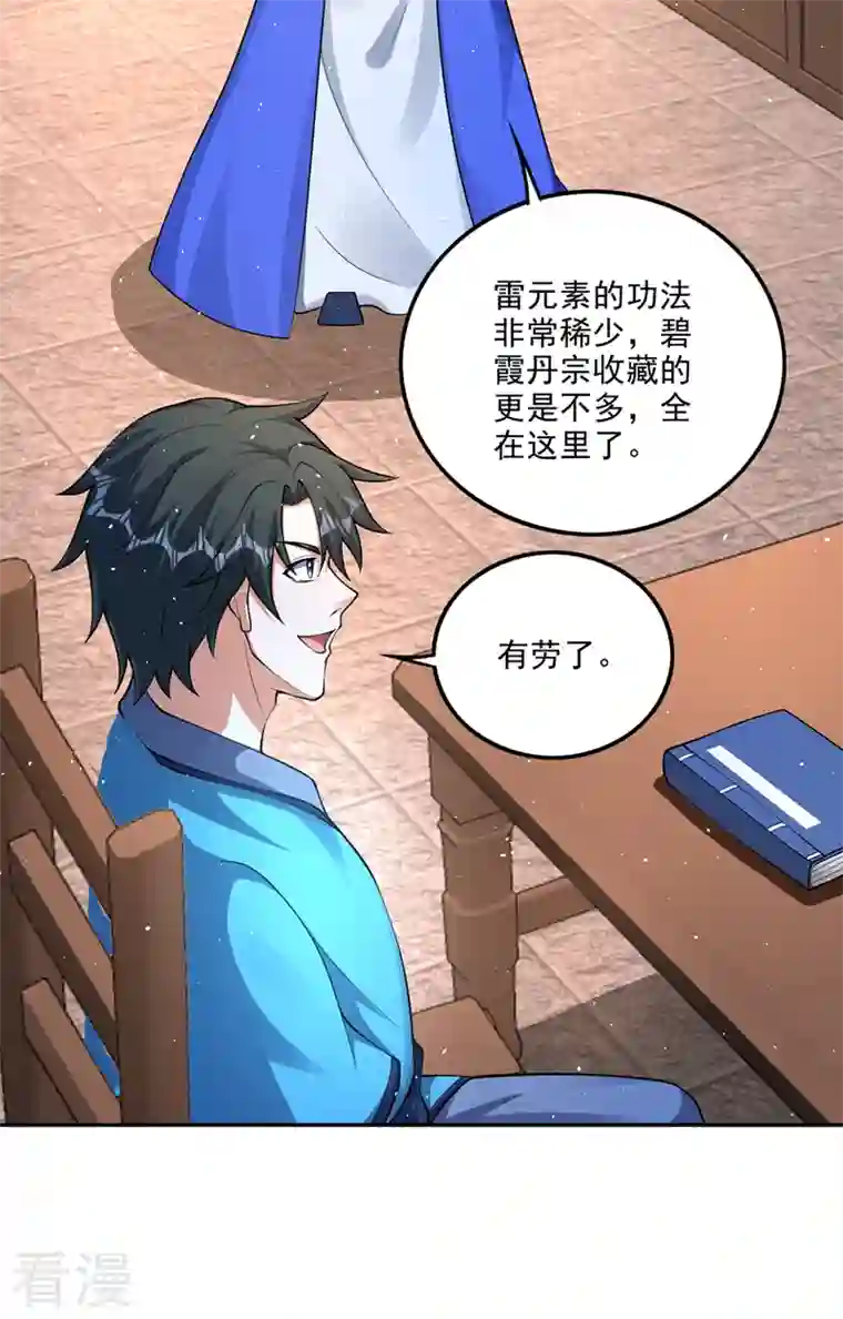 最强神医混都市第298话 你是…星纹白熊？
