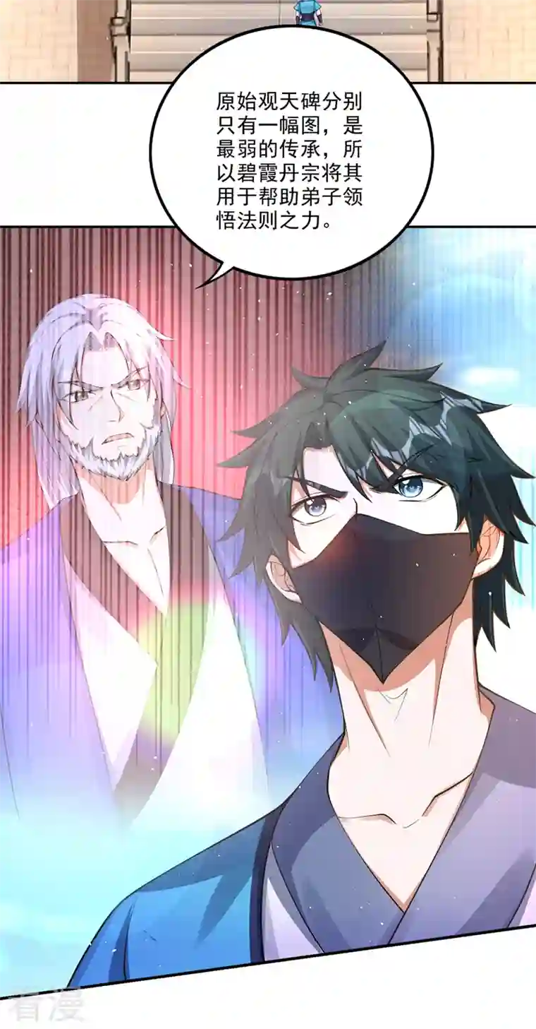 最强神医混都市第299话 法则可以互相转化？