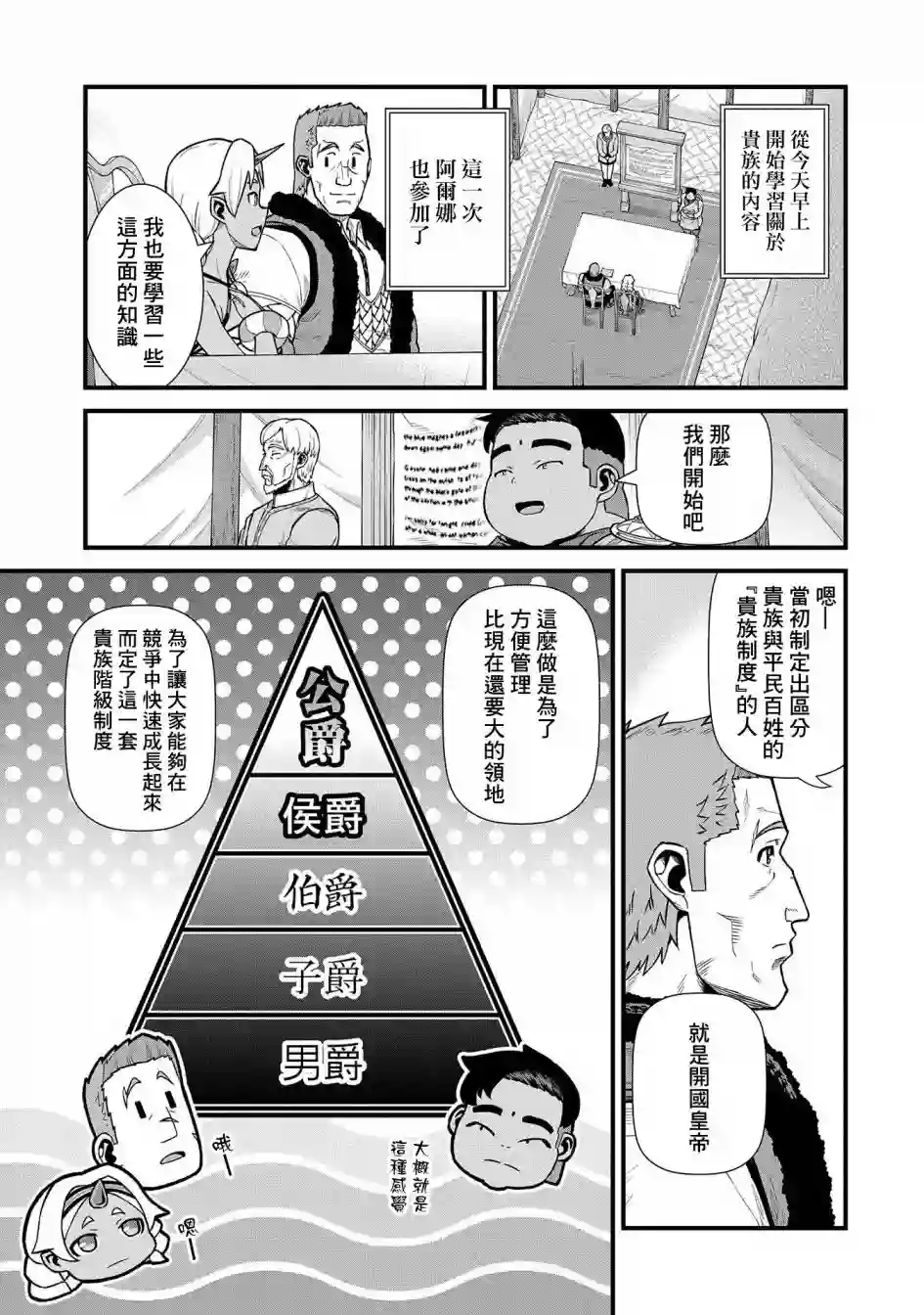 从领民0人开始的边境领主生活第33话