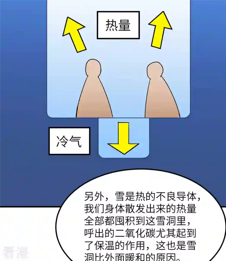 荒岛余生之时空流浪纪第214话