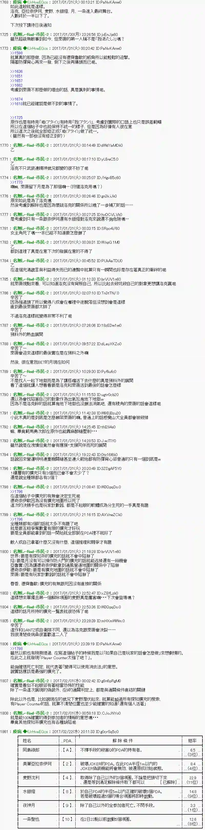 他们要在KILLER QUEEN中厮杀到最后的样子Ep.34 「　３日目 61：00　」