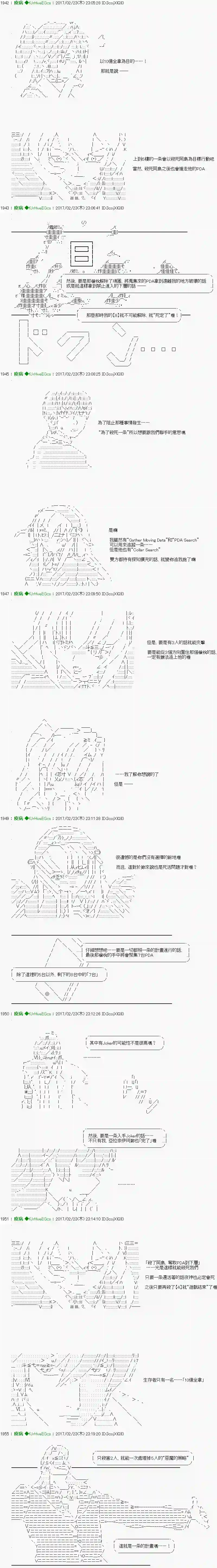 他们要在KILLER QUEEN中厮杀到最后的样子Ep.35 「　３日目 62：00～65：00　」