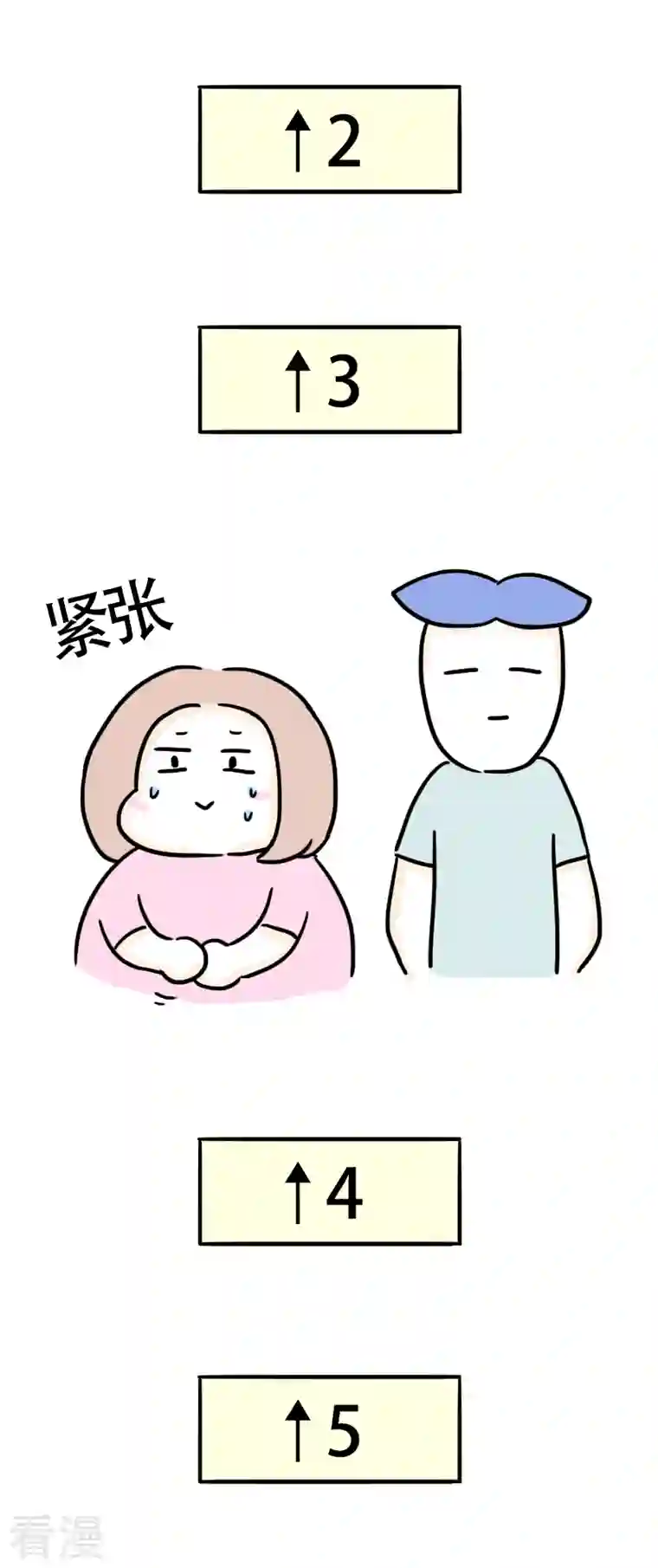 微胖女神第36话 进城3