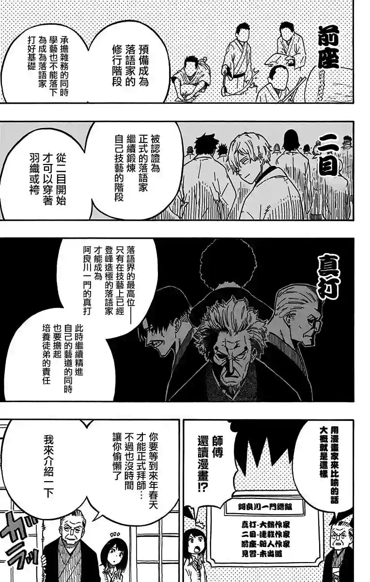 落语朱音第5席