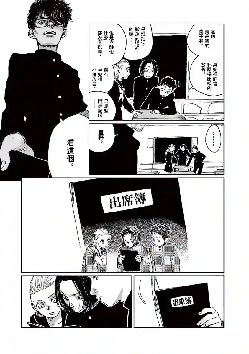 我的宇宙第04话