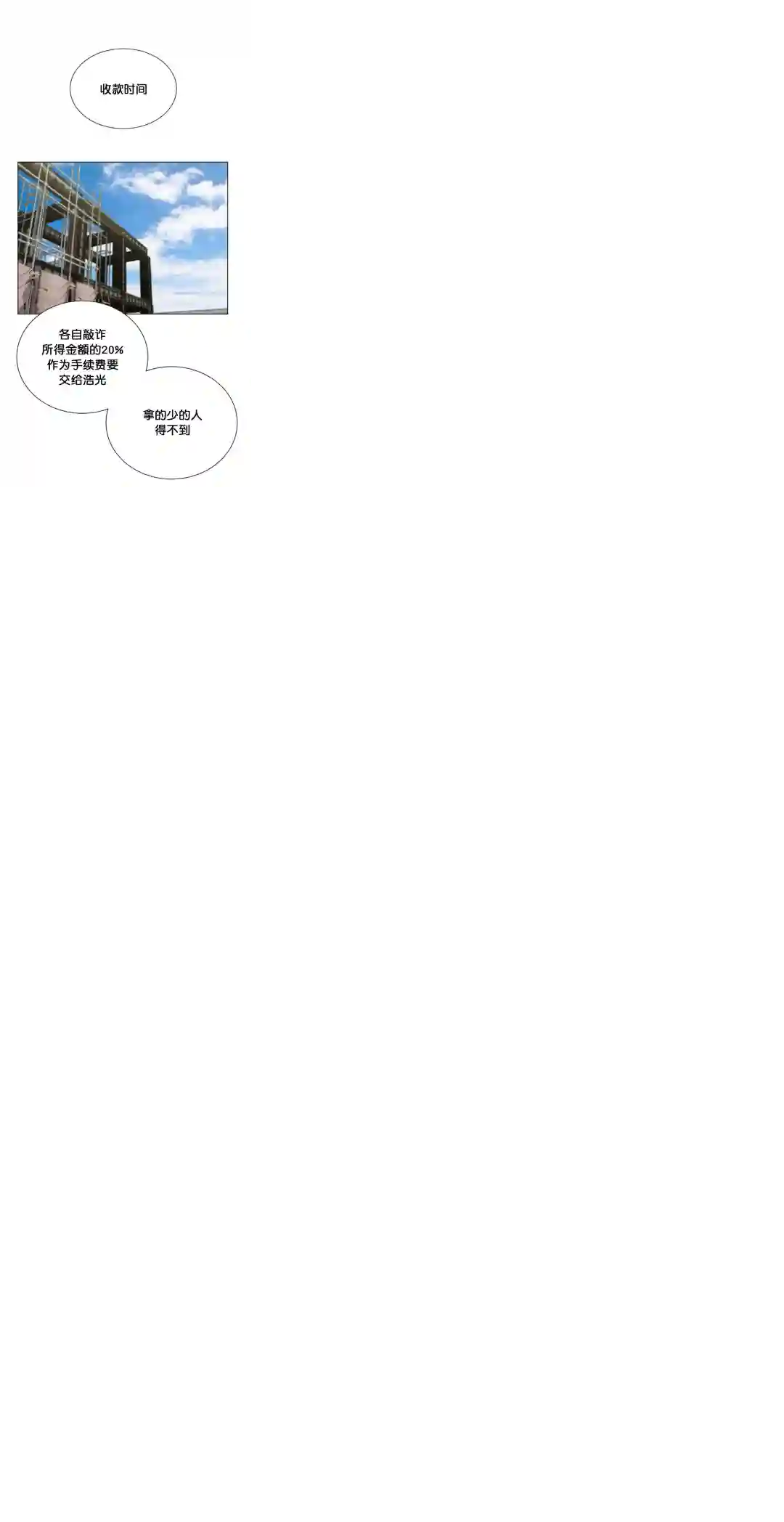 触发人生第27话