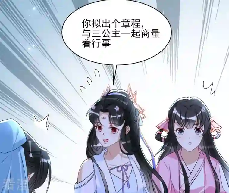 虚凰问天第127话 董氏家主