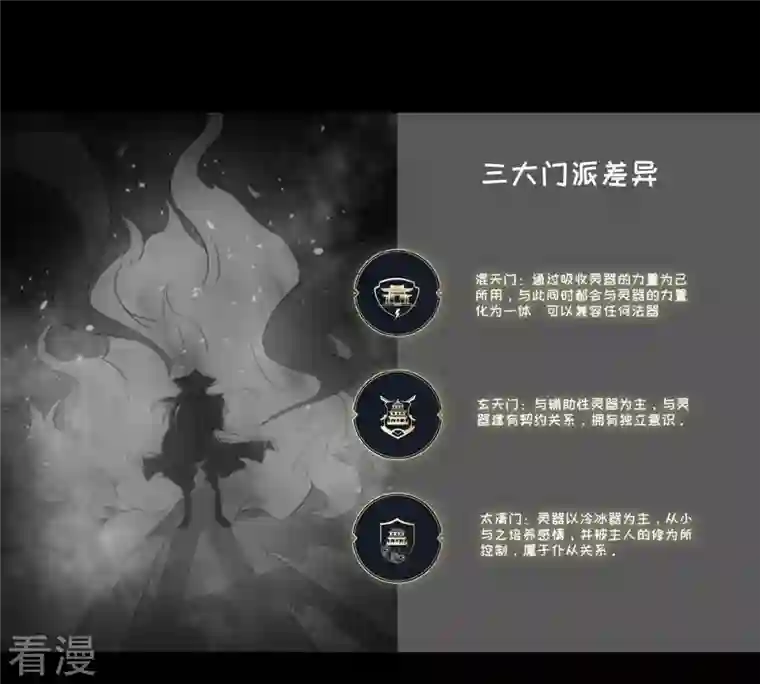 吞噬永恒第47话 实力恐怖