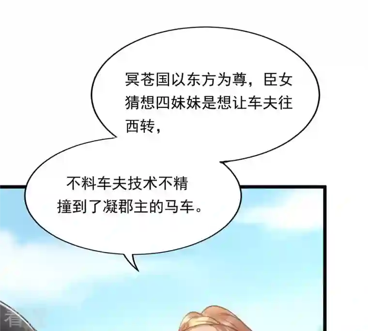 战神狂妃：凤倾天下第21话 抽的就是你