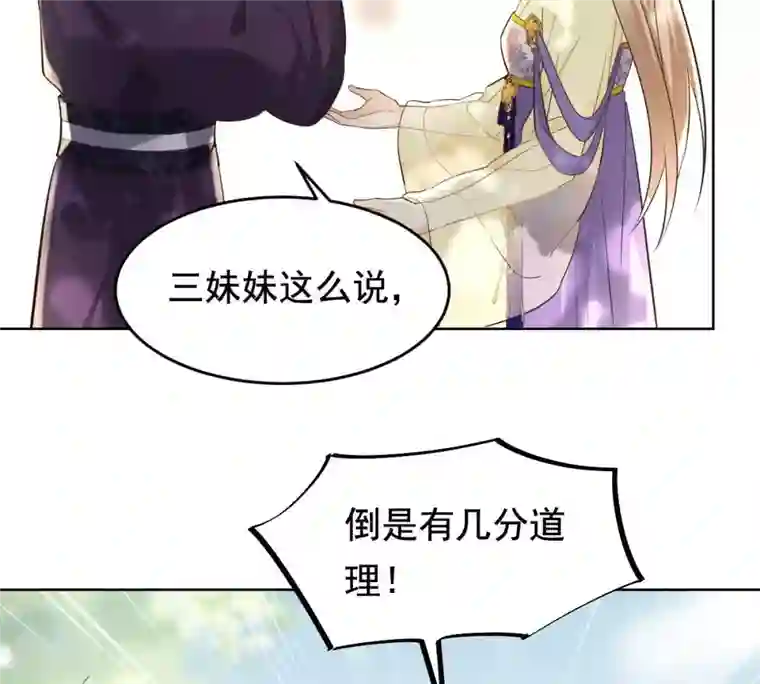 战神狂妃：凤倾天下第124话 太妃，不对劲