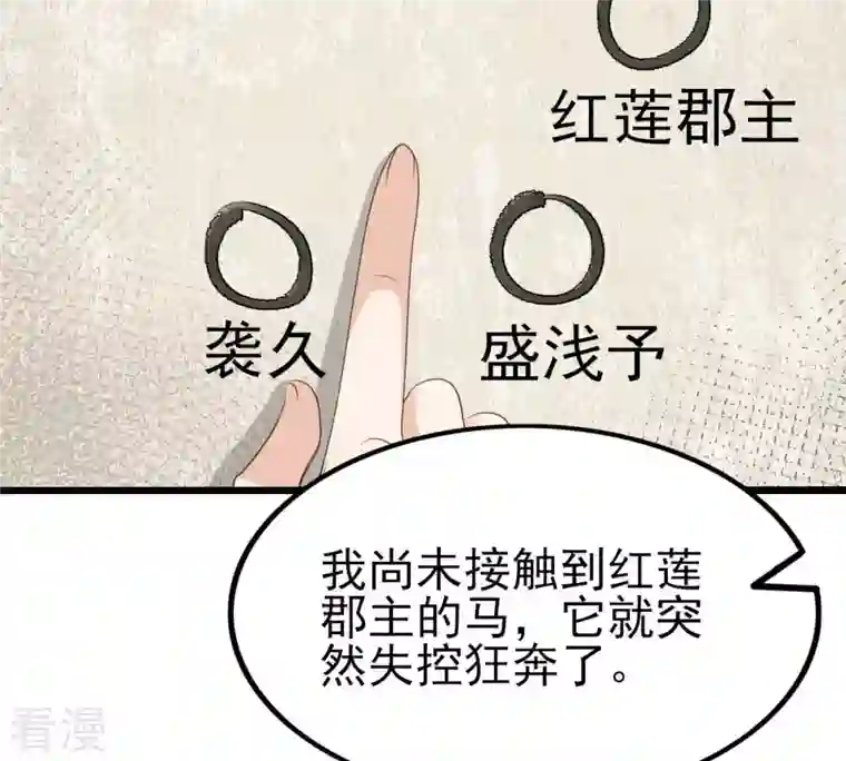 战神狂妃：凤倾天下第239话 马有问题